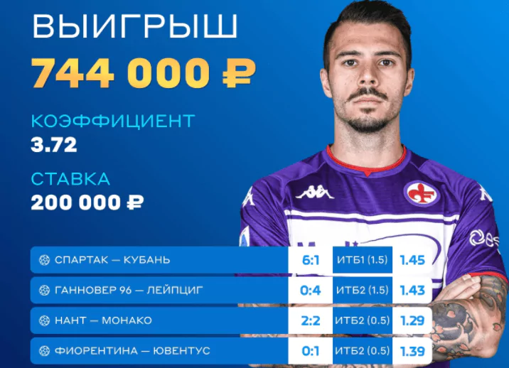 Дайджест новостей БК от 7-го марта
