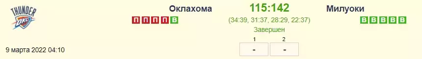 Стратегия «Антикоридор» в ставках на спорт