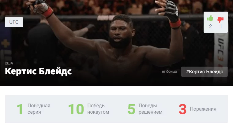 Прогноз на бой Кертис Блейдс – Крис Даукас