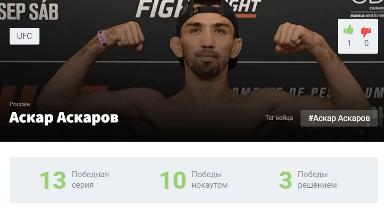 Прогноз на бой Аскар Аскаров – Кай Кара-Франс