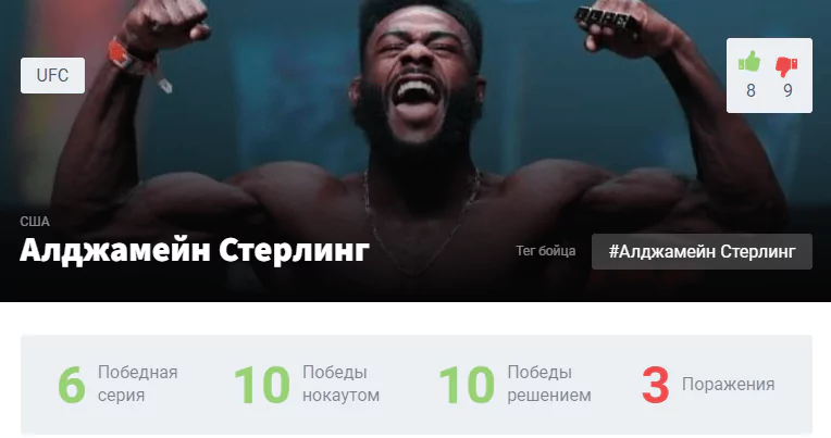 Прогноз на бой Алджамейн Стерлинг – Петр Ян