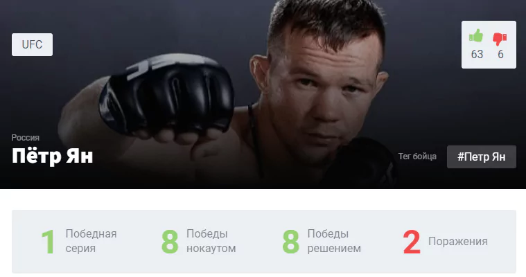 Прогноз на бой Алджамейн Стерлинг – Петр Ян
