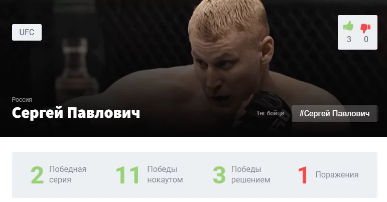 Прогноз на бой Шамиль Абдурахимов – Сергей Павлович