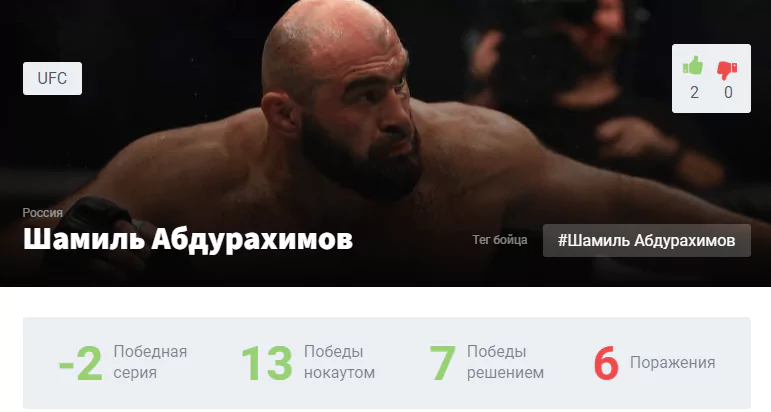 Прогноз на бой Шамиль Абдурахимов – Сергей Павлович
