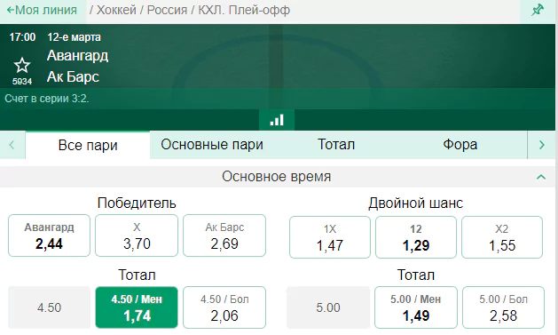Авангард – Ак Барс. Каким получится шестой поединок серии?