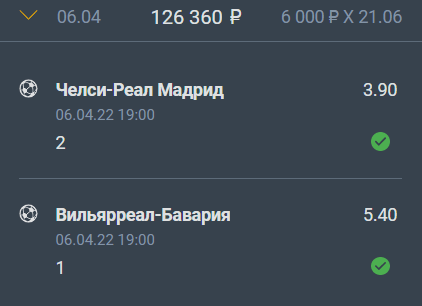 Дайджест новинок БК от 11-го апреля