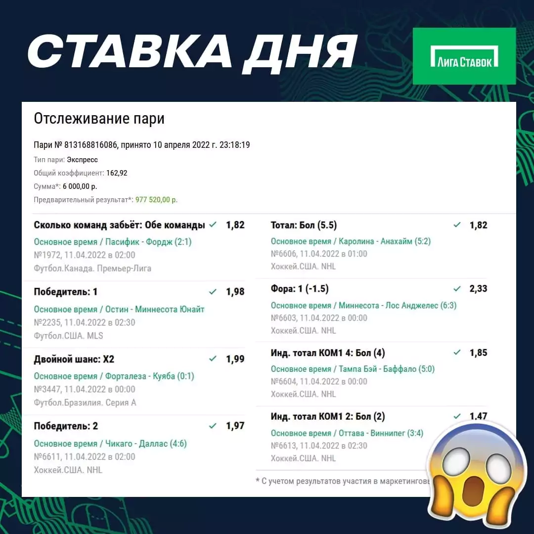 Дайджест новостей БК от 18-го апреля