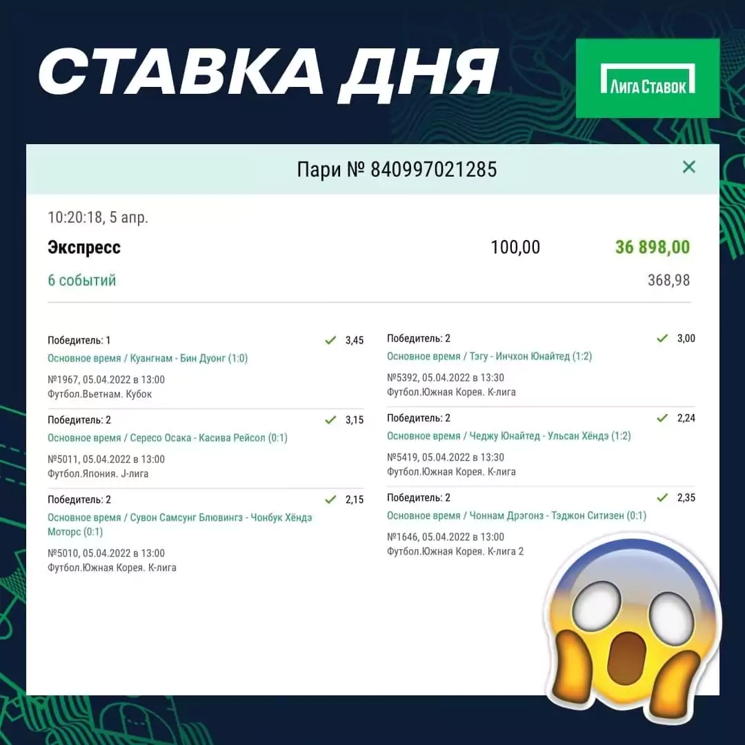 Дайджест новинок БК от 11-го апреля