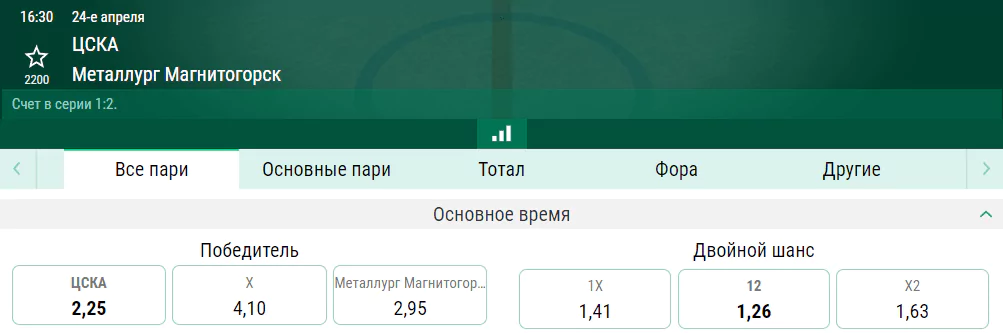 ЦСКА – Металлург. Смогут ли армейцы сравнять счёт в финальной серии?