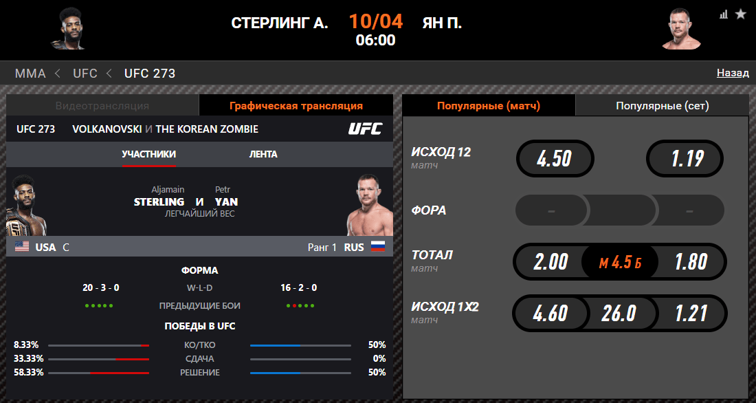 БК Winline – официальный партнер UFC