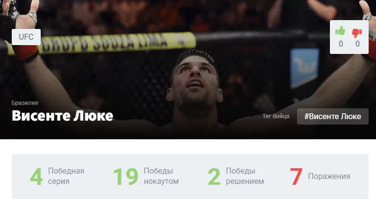Прогноз на бой Висенте Люке – Белал Мухаммад