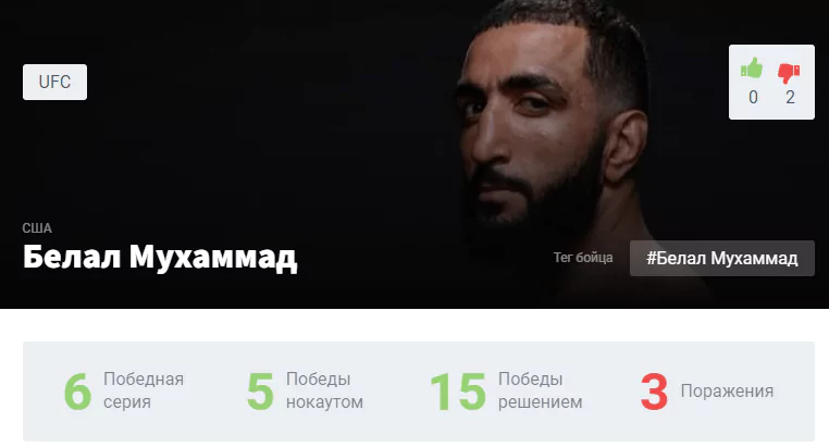 Прогноз на бой Висенте Люке – Белал Мухаммад