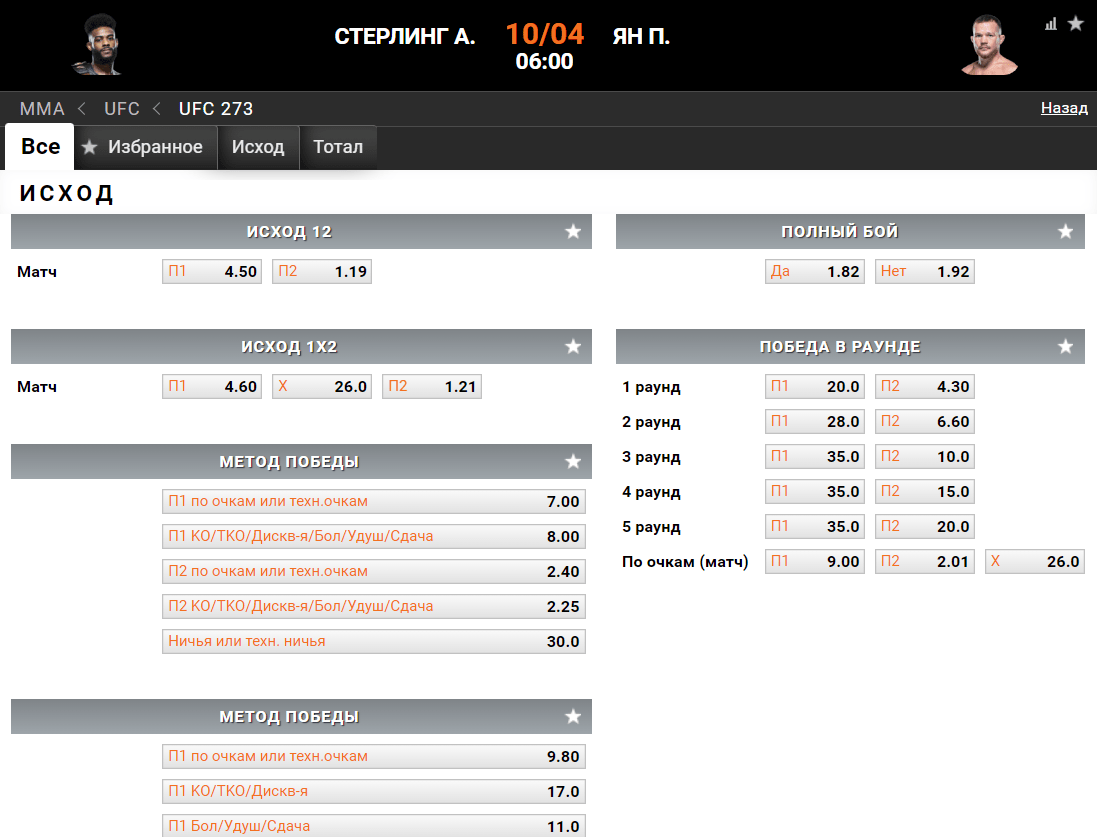 БК Winline – официальный партнер UFC