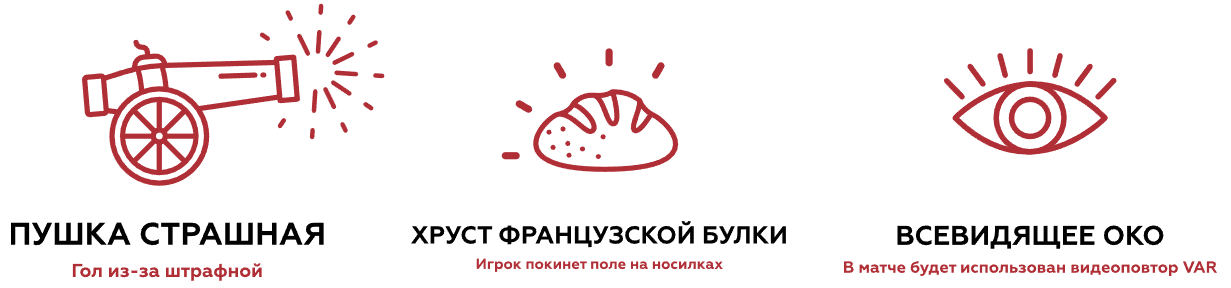 Регистрация в БК Tennisi