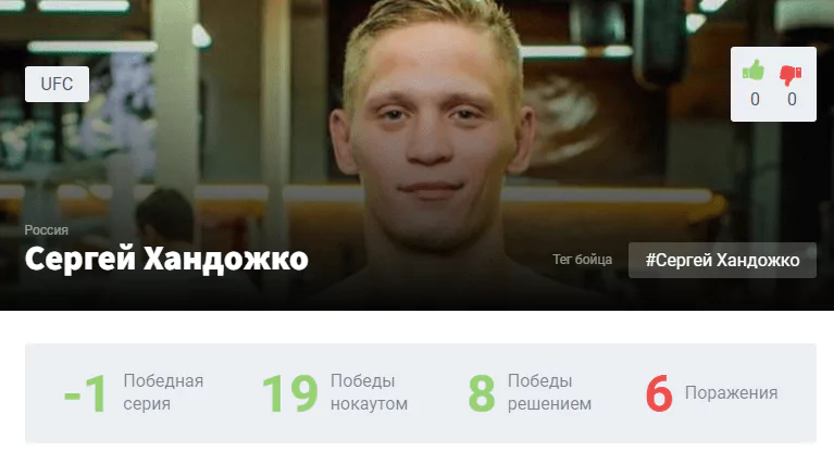 Прогноз боя Сергей Хандожко – Дуайт Грант