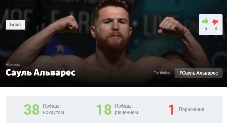 Прогноз на бой Дмитрий Бивол – Сауль Альварес
