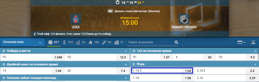 ЦСКА – Нижний Новгород. Кто лучше усвоил ошибки первого матча серии?