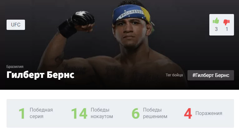 Прогноз на бой Хамзат Чимаев – Гилберт Бернс