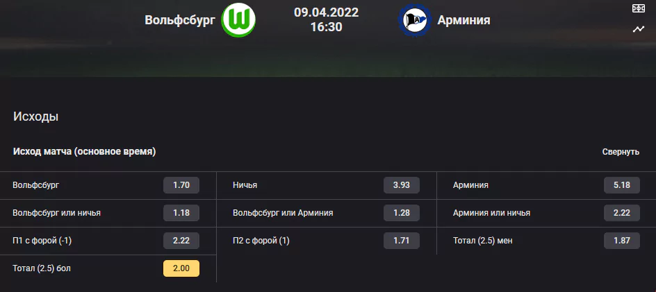 Вольфсбург – Арминия. Какая команда возьмет три очка?