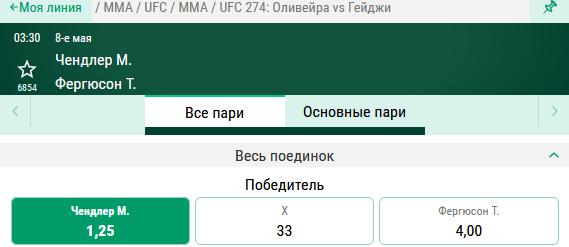 Прогноз на бой Майкл Чендлер – Тони Фергюсон