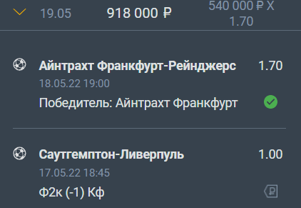Дайджест новостей БК от 23-го мая