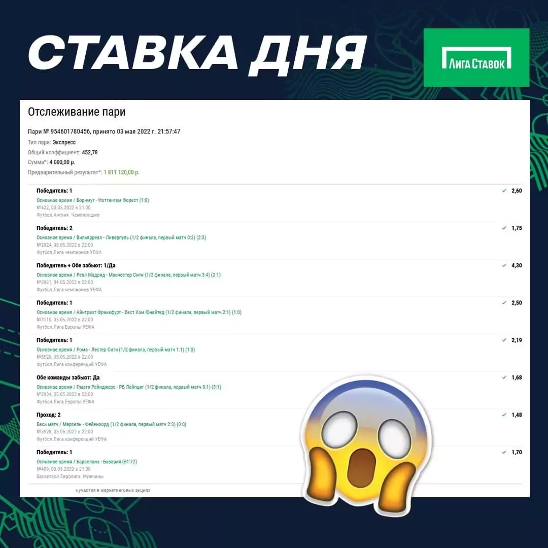 Дайджест новостей БК от 9-го мая