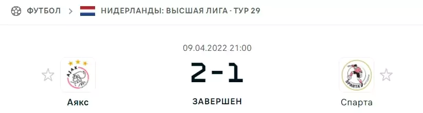 Ошибка хайндсайта в ставках на спорт