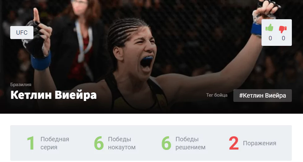 Прогноз на бой Холли Холм – Кэтлин Вийера