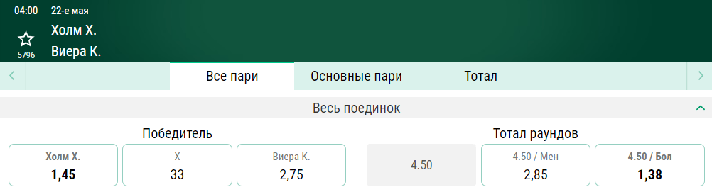 Прогноз на бой Холли Холм – Кэтлин Вийера