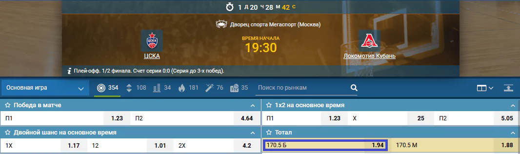 ЦСКА – Локомотив-Кубань. Кто сделает первый шаг к финалу соревнований?