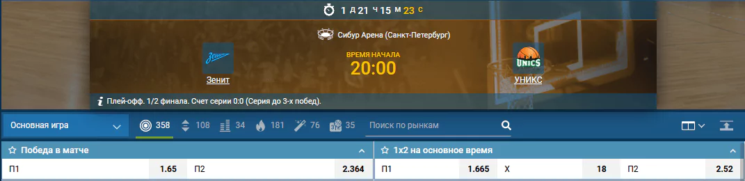 Зенит – УНИКС. Принципиальное противостояние в полуфинале Единой лиги ВТБ