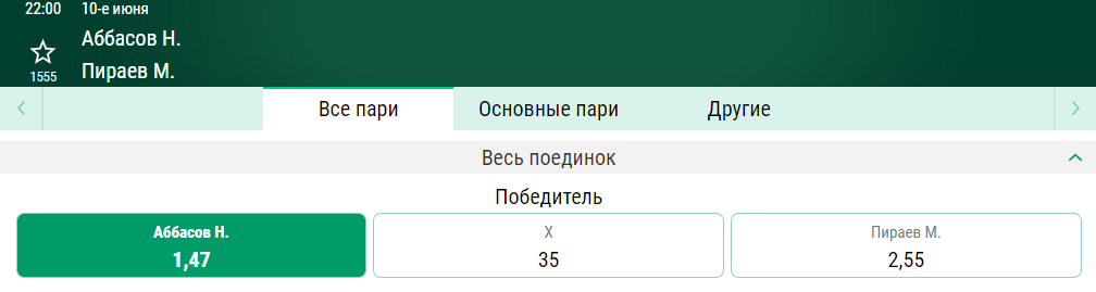 Прогноз на бой Нариман Аббасов – Мариф Пираев