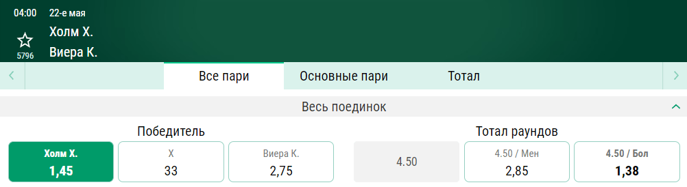 Прогноз на бой Холли Холм – Кэтлин Вийера