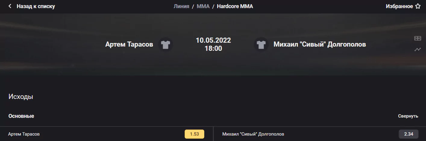 ТОП-ставок на ММА. Май 2022