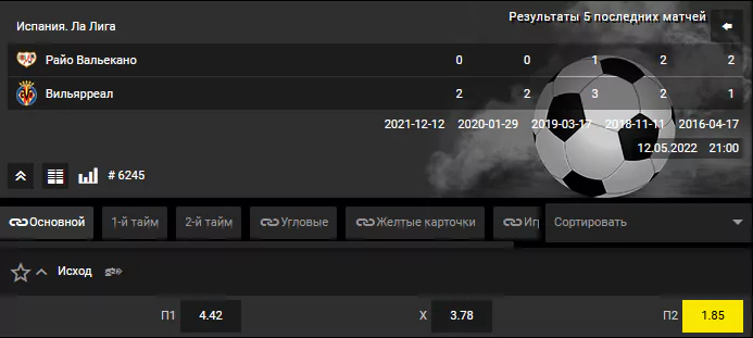 Райо Вальекано - Вильярреал. Продолжат ли «пчелы» беспроигрышную серию?