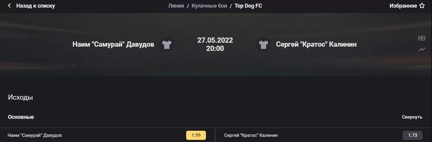 ТОП-ставок на ММА. Май 2022
