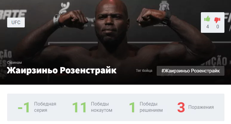 Прогноз на бой Александр Волков – Жаирзиньо Розенстрайк