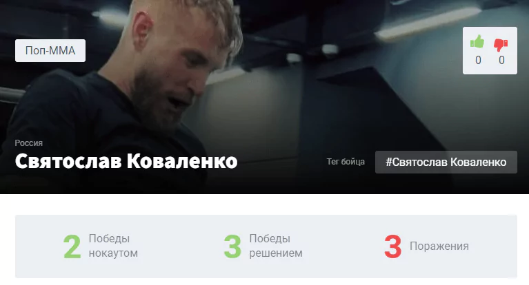 Прогноз на бой Святослав Коваленко – Зелимхан Дукаев