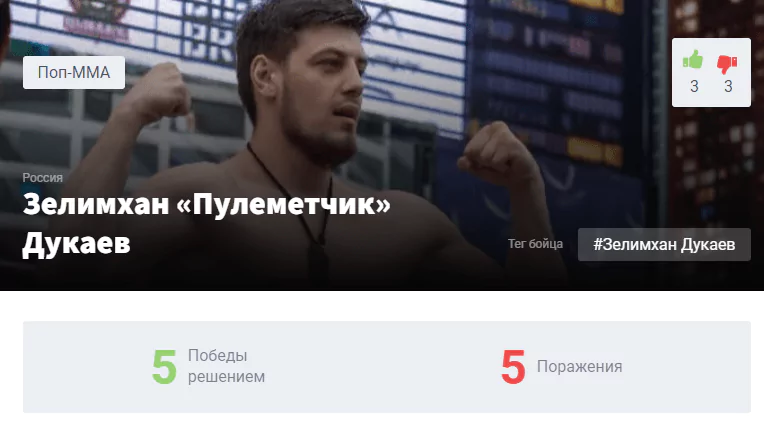 Прогноз на бой Святослав Коваленко – Зелимхан Дукаев