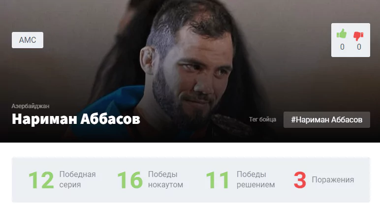Прогноз на бой Нариман Аббасов – Мариф Пираев