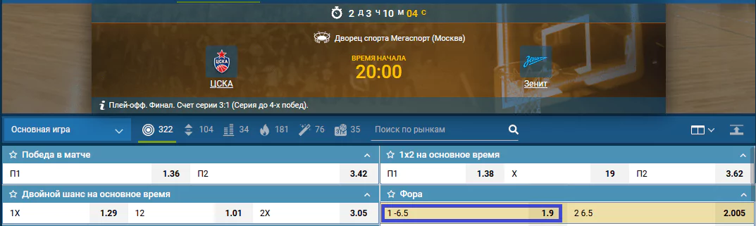 ЦСКА – Зенит. Станут ли «армейцы» чемпионами Единой лиги ВТБ?
