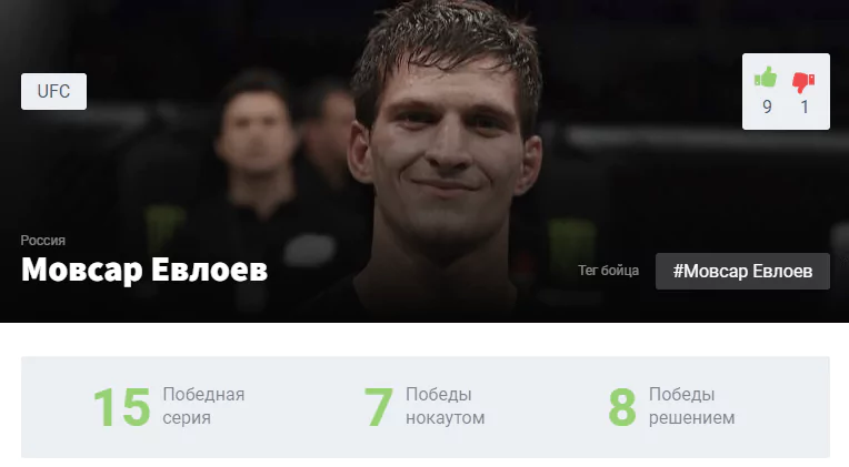 Прогноз на бой Мовсар Евлоев – Дэн Иге