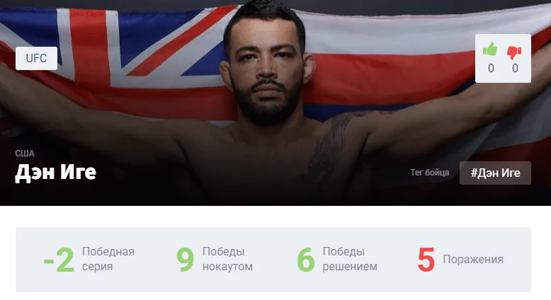 Прогноз на бой Мовсар Евлоев – Дэн Иге