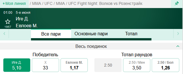 Прогноз на бой Мовсар Евлоев – Дэн Иге