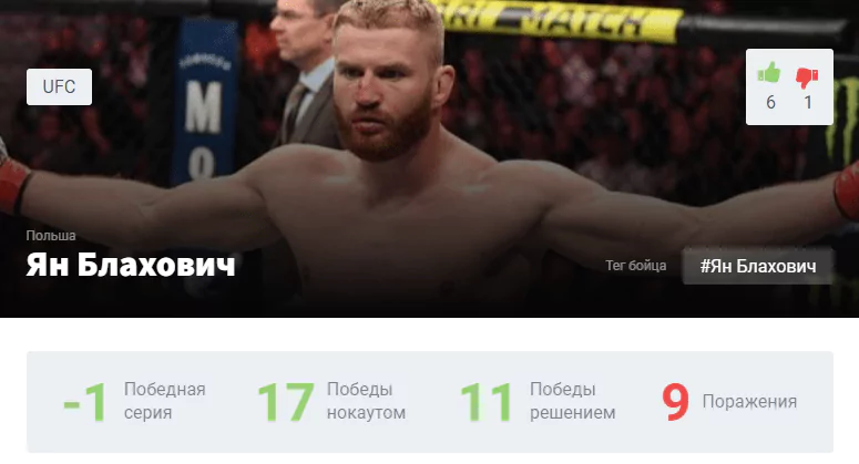 Прогноз на бой Ян Блахович – Александр Ракич