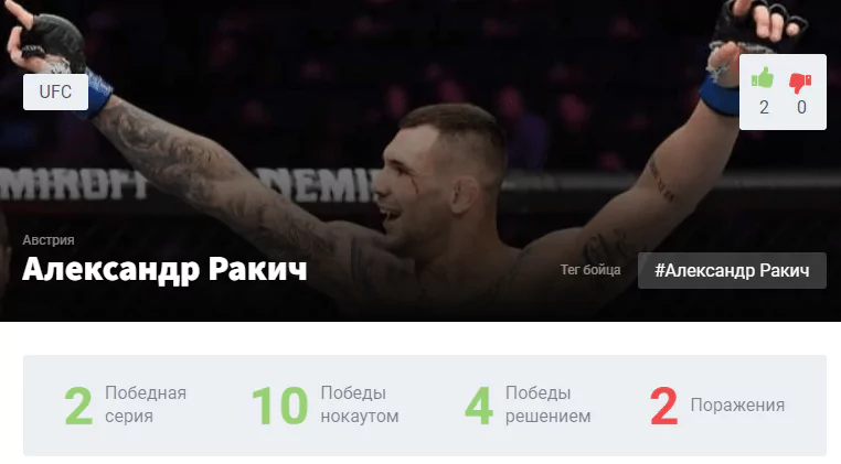 Прогноз на бой Ян Блахович – Александр Ракич