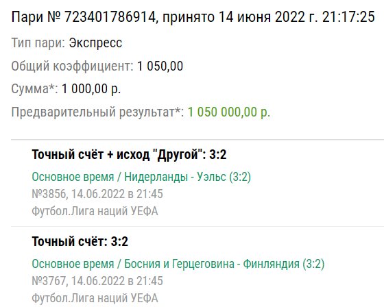 Дайджест новинок БК от 20-го июня