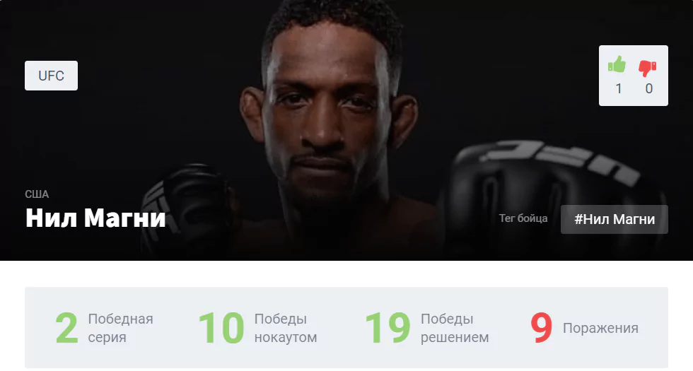 Прогноз на бой Шавкат Рахмонов – Нил Мэгни