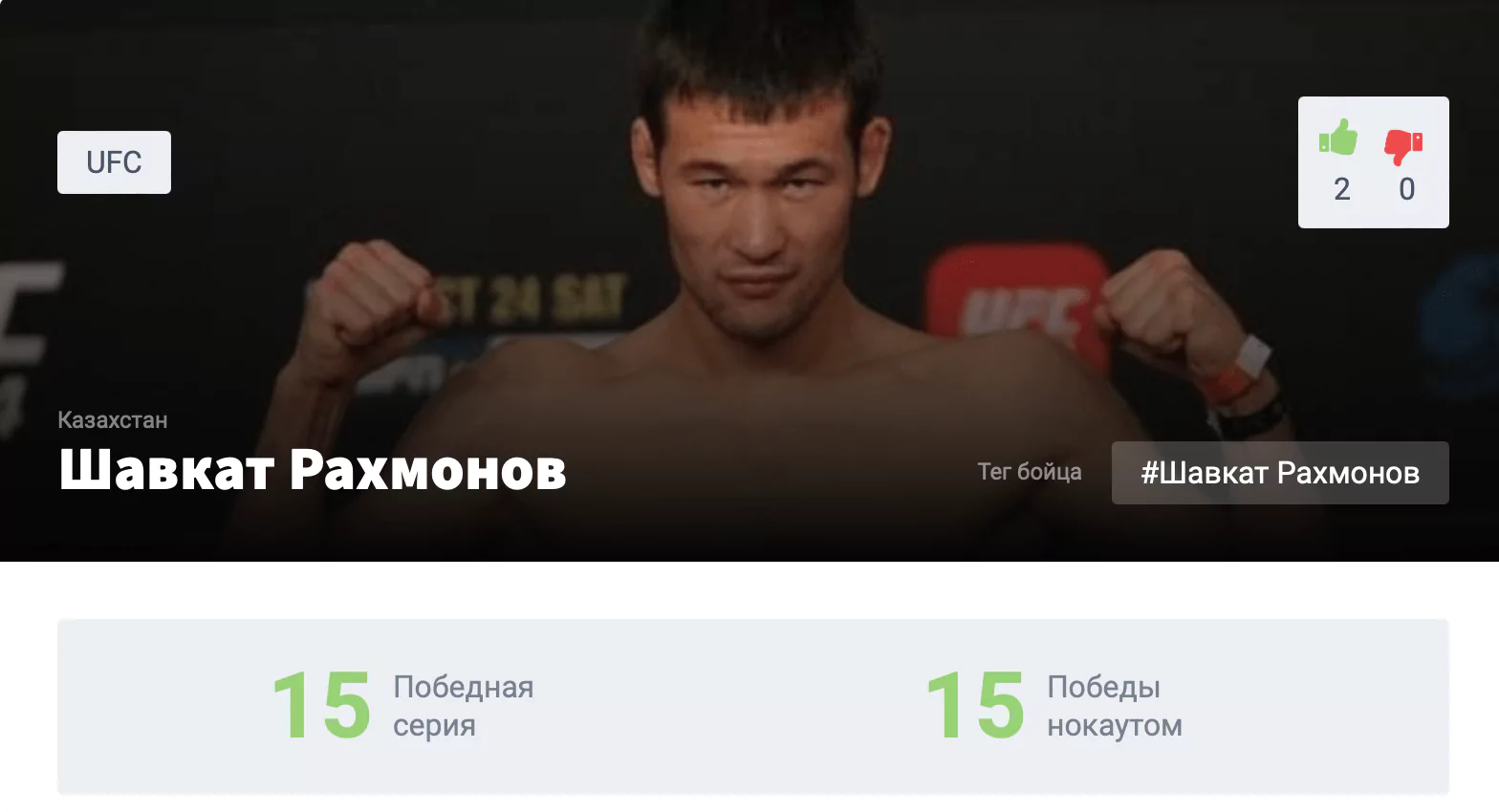 Прогноз на бой Шавкат Рахмонов – Нил Мэгни