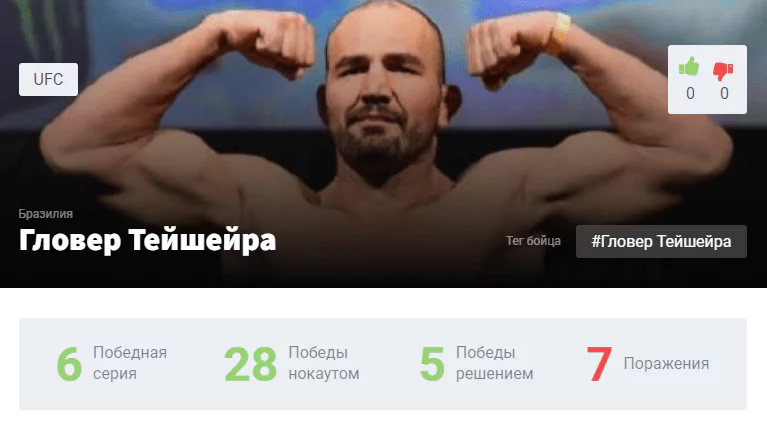 Прогноз на бой Гловер Тейшейра – Иржи Прохазка